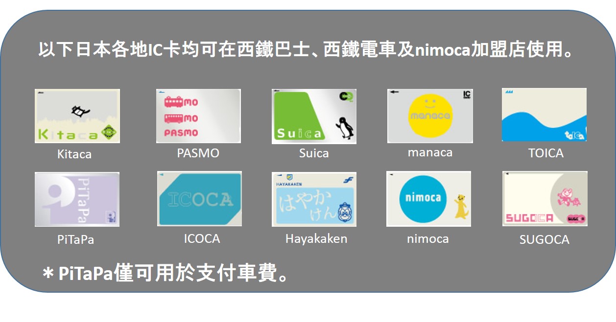 下列全國各種交通IC卡,均可搭乘西鐵巴士、電車及在nimoca加盟店使用。