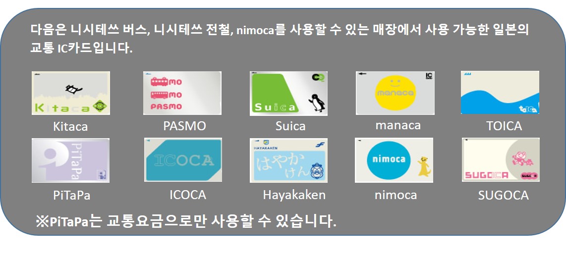 The following are Japanese transportation IC cards that can be used on Nishitetsu buses, trains and stores that accept nimoca.