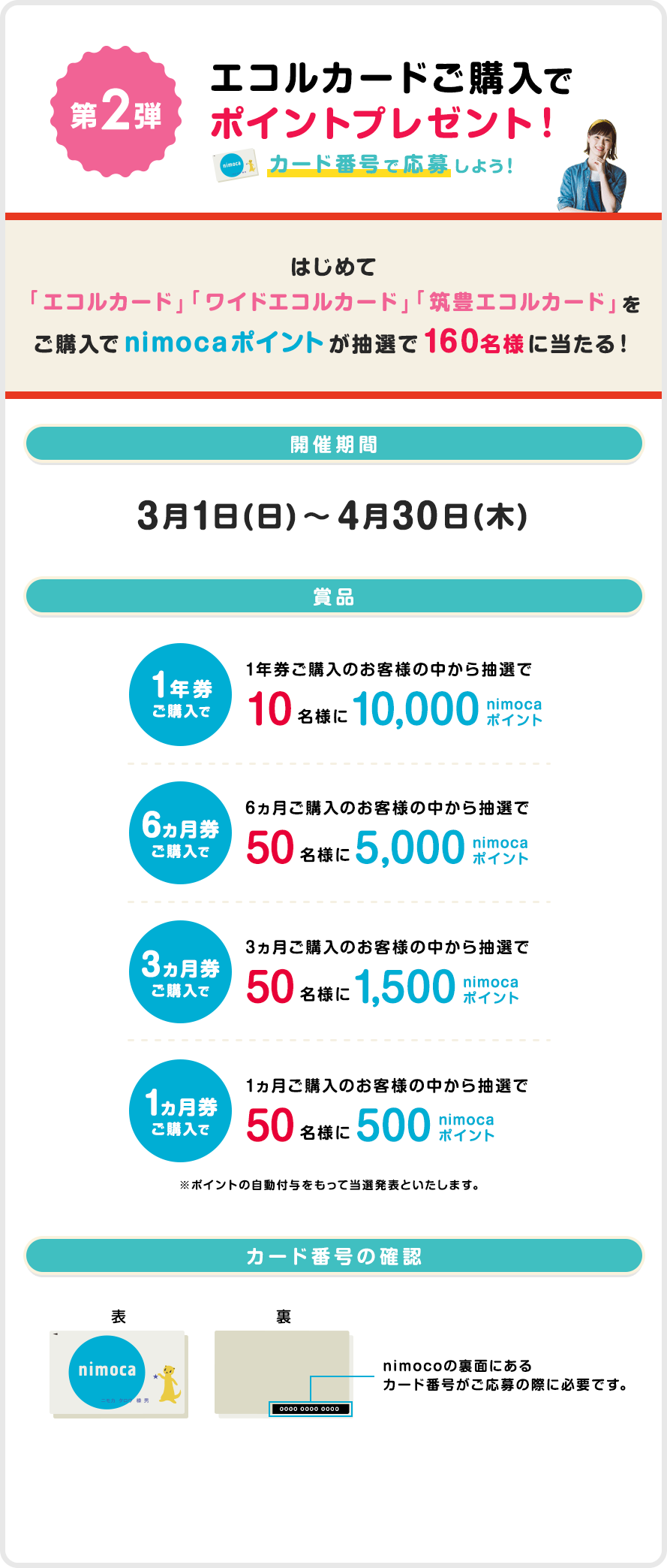 第2弾エコルカードご購入でポイントプレゼント