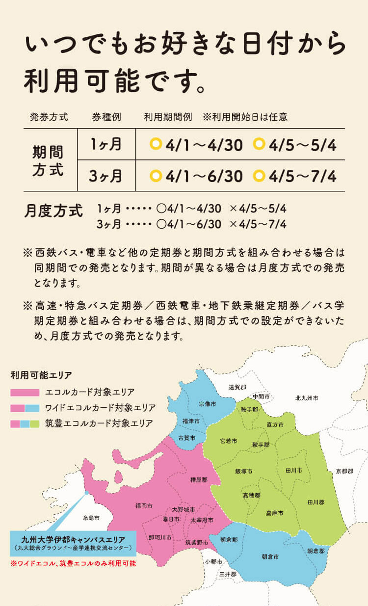エリアと利用金額