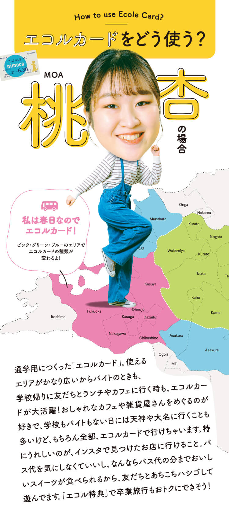 エコルカードをどう使う？