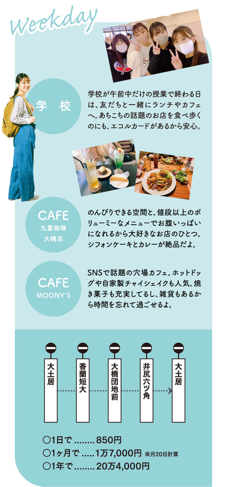 weekday