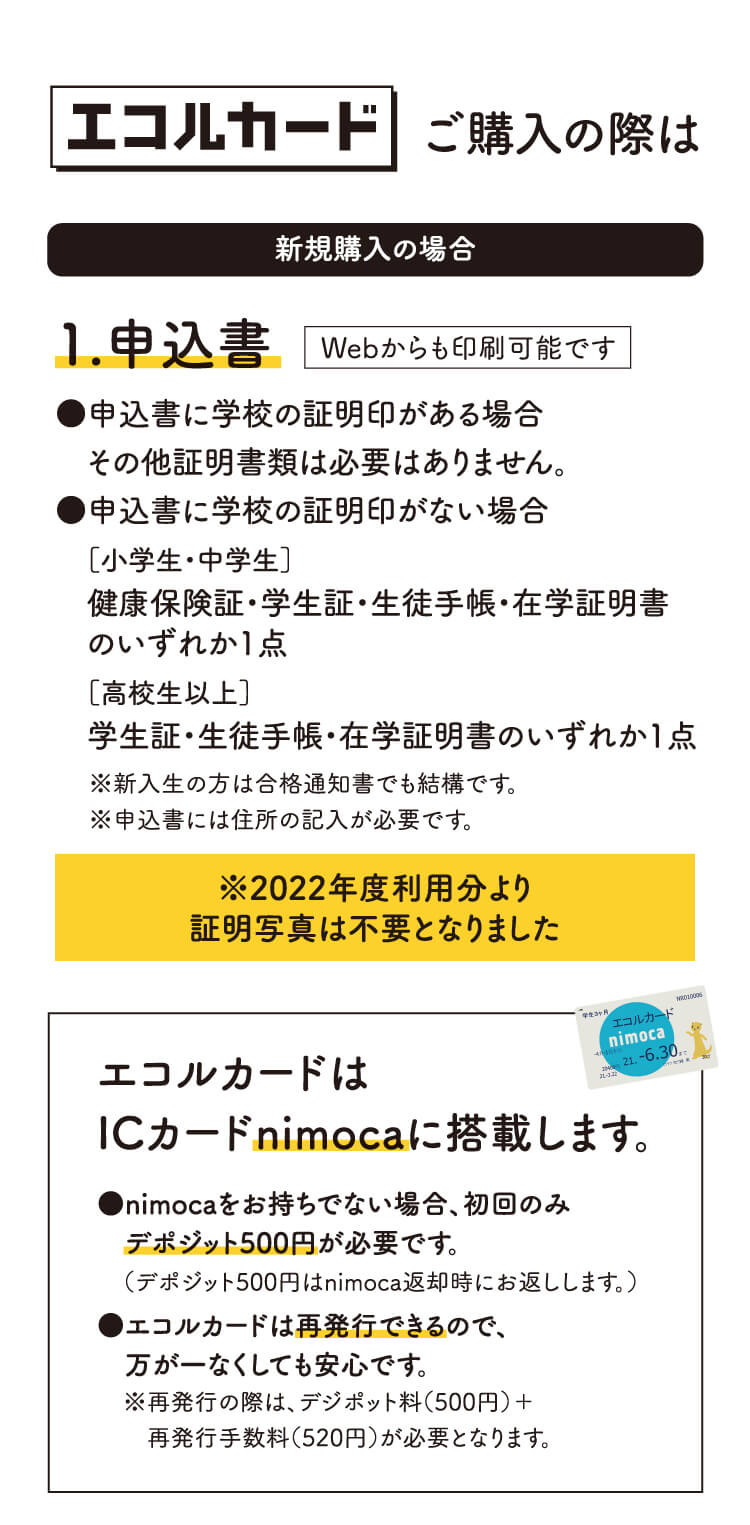 エコルカードご購入