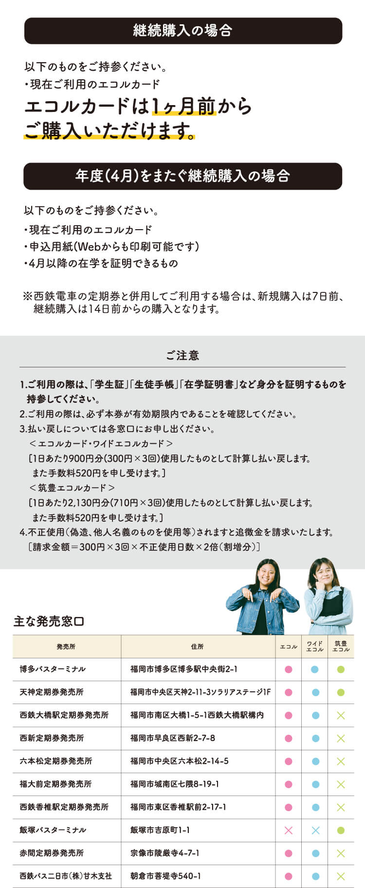 主な販売窓口