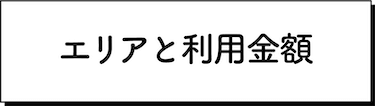 エリアと利用金額