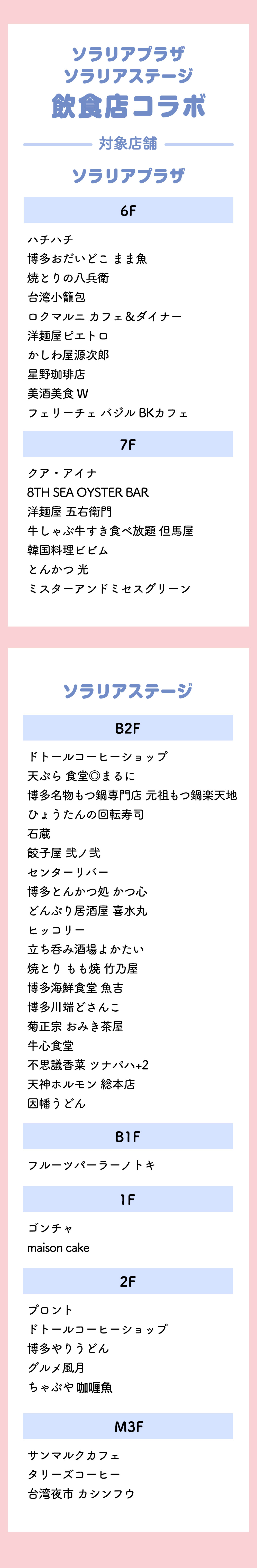 ソラリアプラザ ソラリアステージ 飲食店コラボ 対象店舗