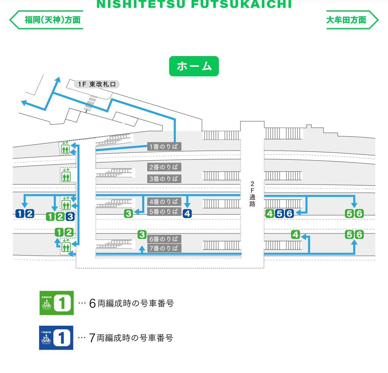 西鉄二日市駅 構内図