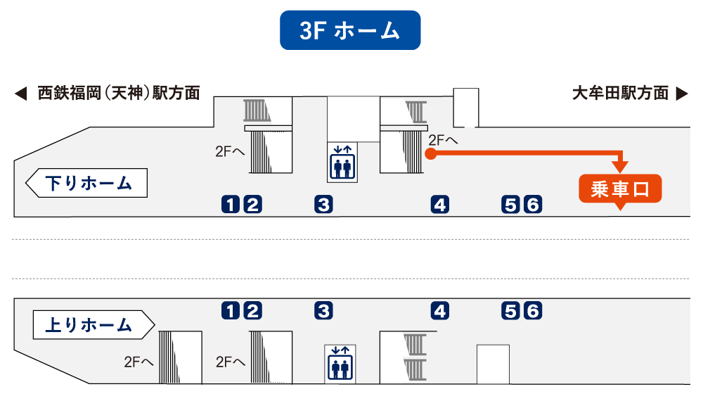 3Fホーム構内図
